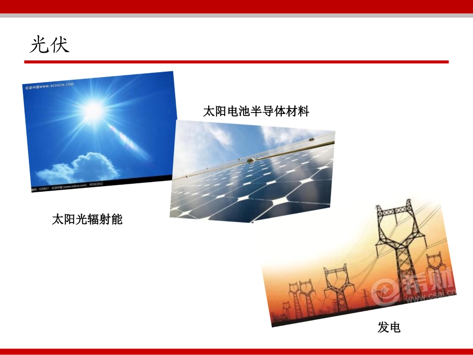 光伏产业分析报告_第3页