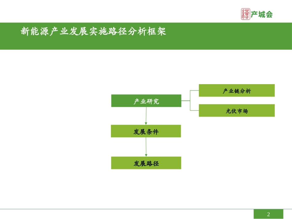 光伏产业链分析报告_第2页
