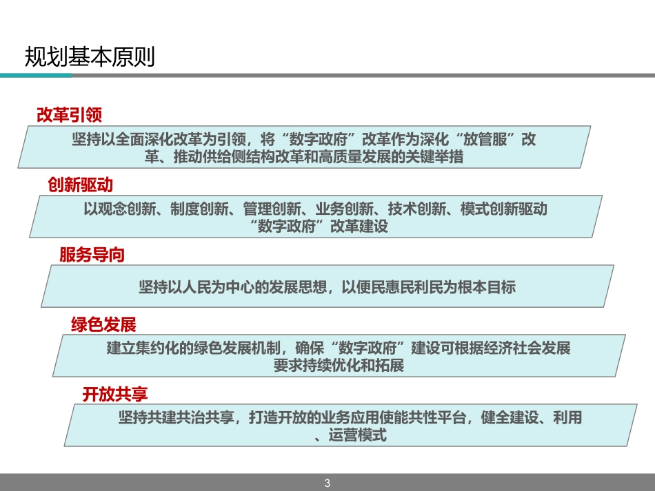 广东数字政府建设发展总体规划_第3页