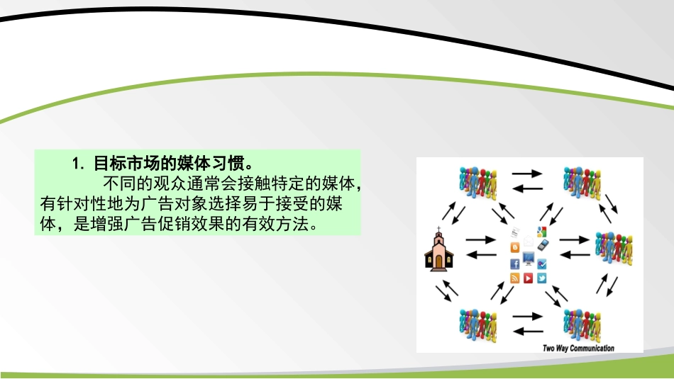 广告媒体的选择因素_第3页