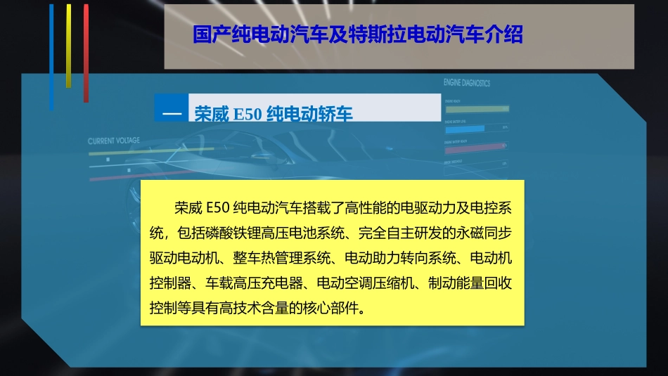 国产纯电动汽车及特斯拉电动汽车介绍_第2页