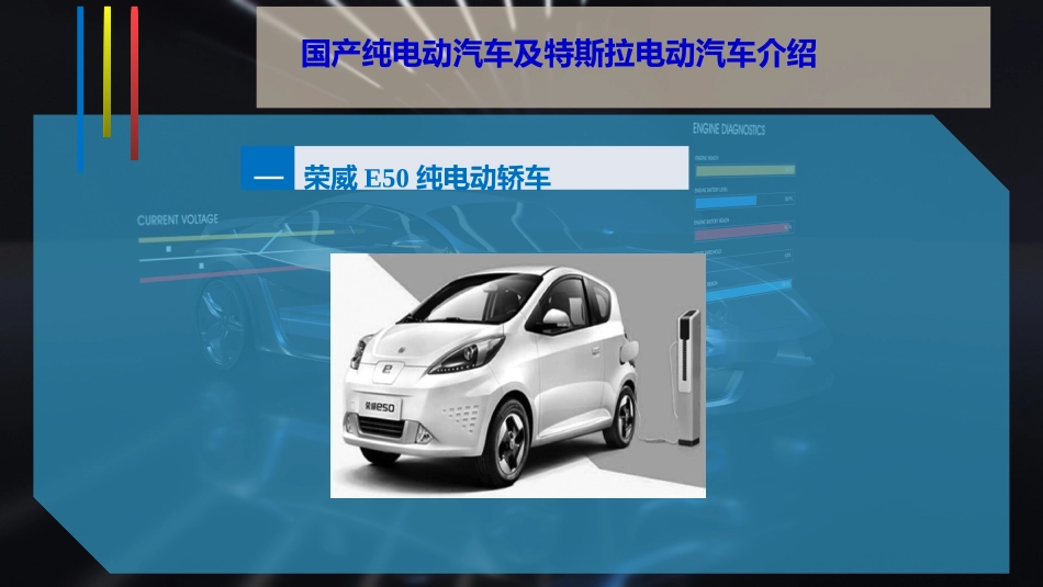 国产纯电动汽车及特斯拉电动汽车介绍_第3页