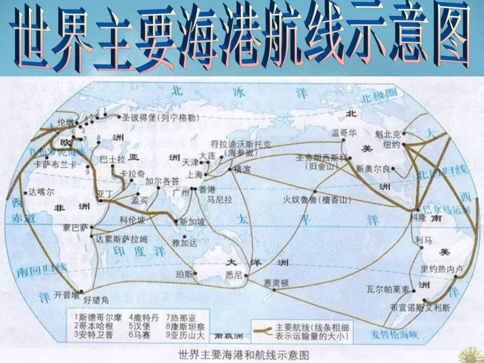 国际货运航线分解_第3页