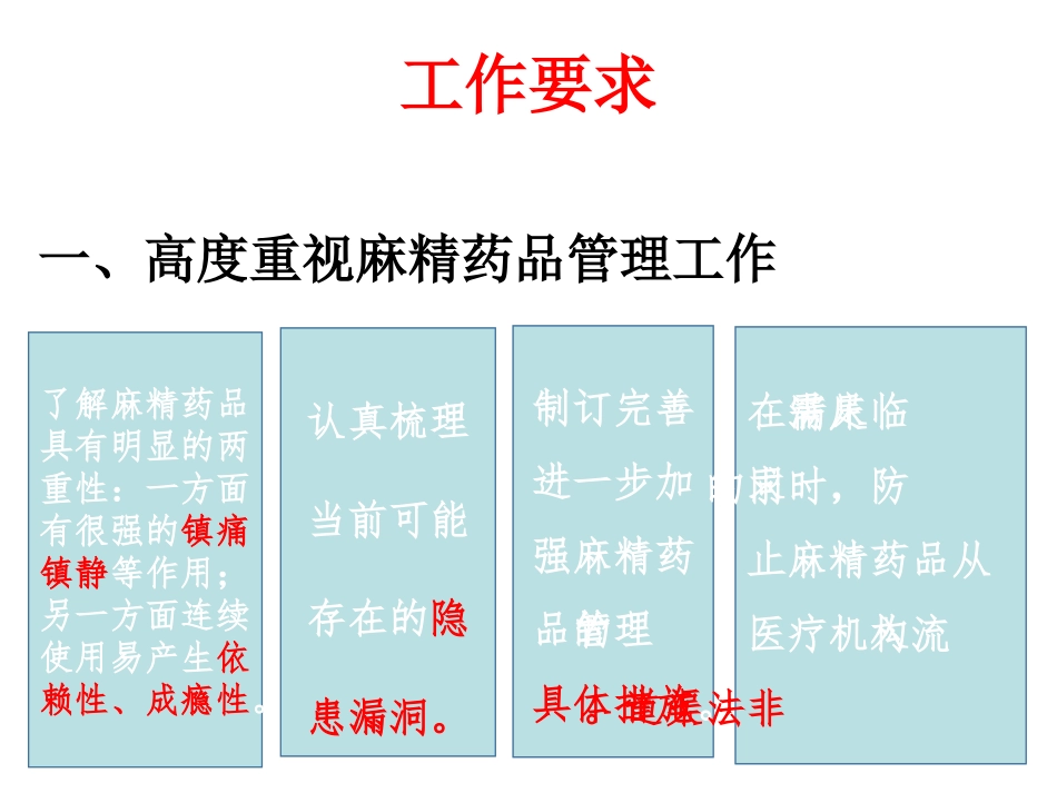 国家卫生健康委办公厅关于加强医疗机构麻醉药品和第一类精神药品管理的通知解读_第3页
