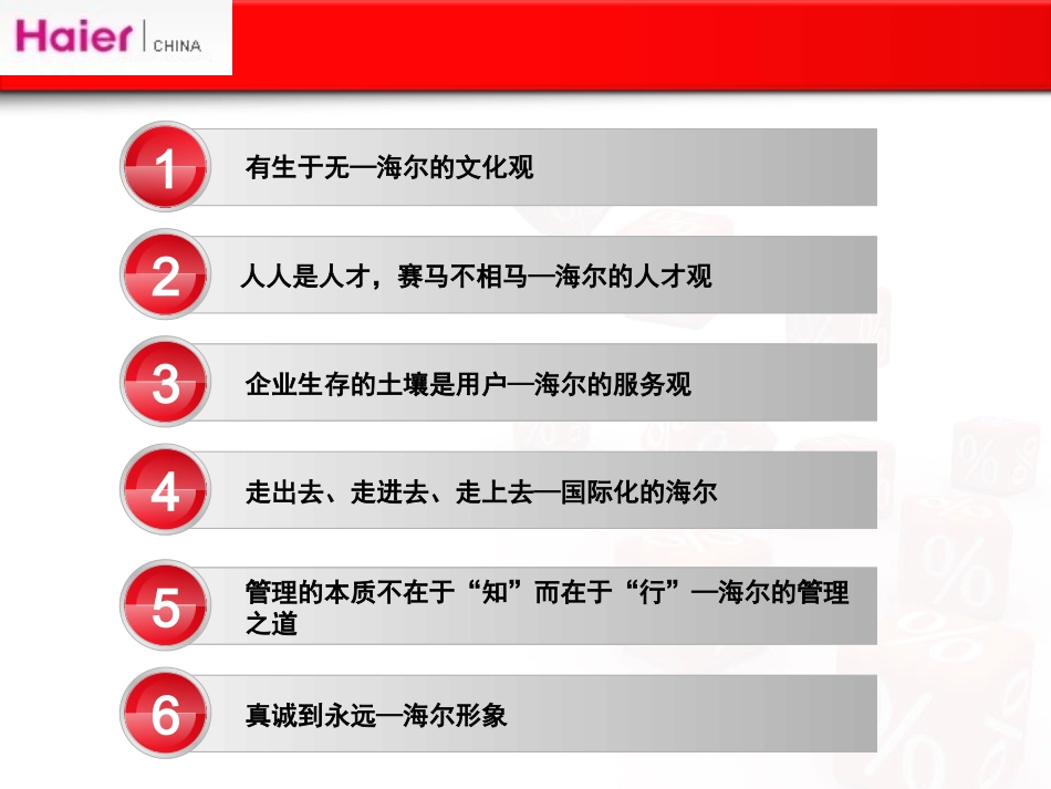 海尔企业文化专业讲座_第2页