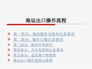 海运出口操作流程