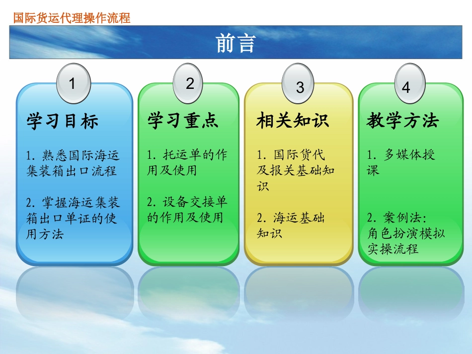 海运集装箱出口流程所涉单证_第2页