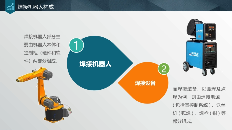 焊接机器人工作原理_第3页