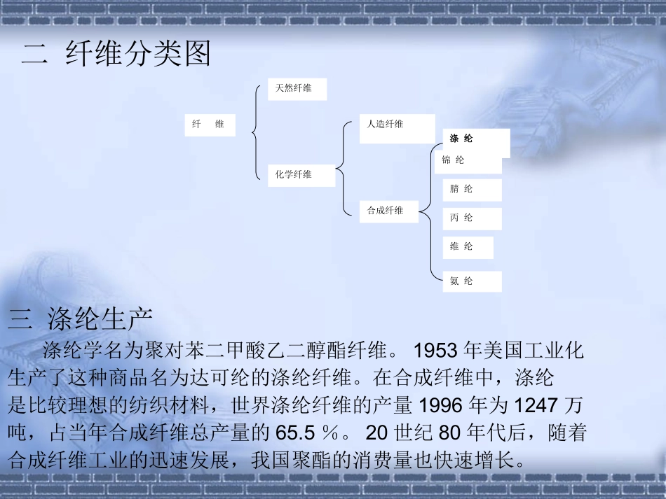 合成纤维工艺简介_第2页