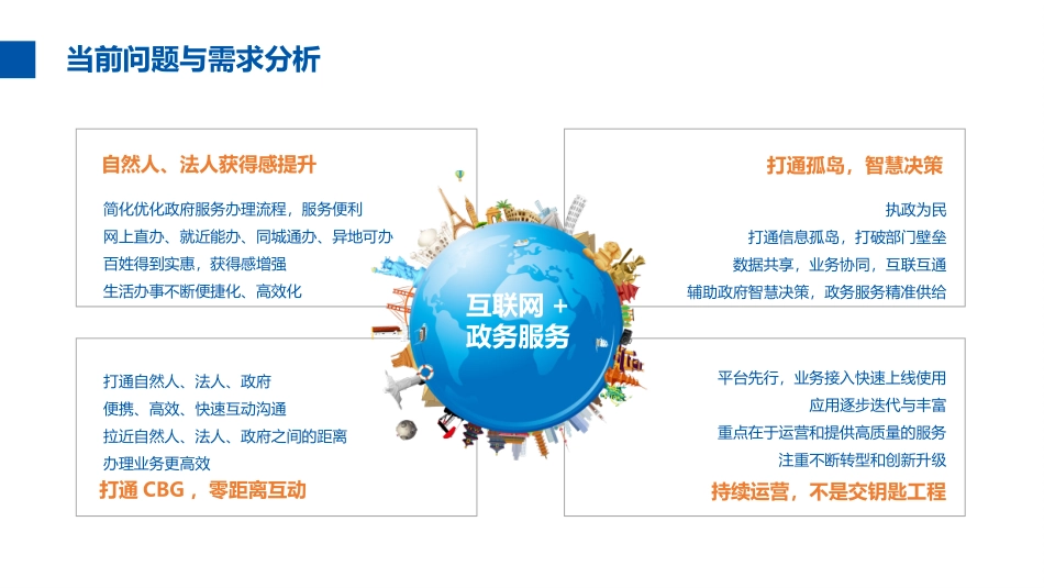 互联网政务服务项目解决方案_第3页