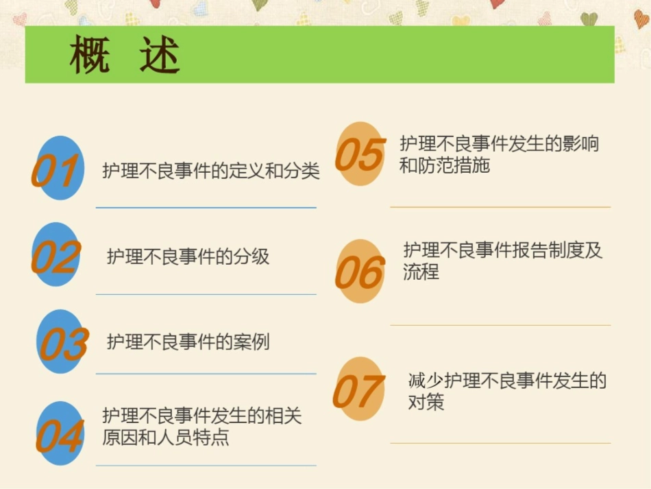 护理不良事件的防范_第2页