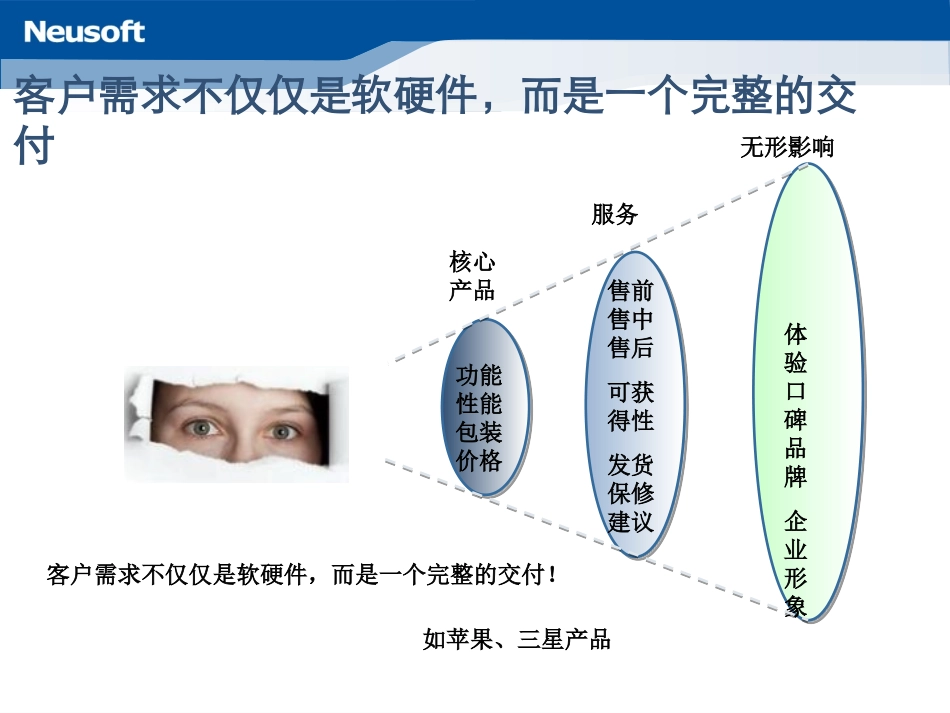华为的需求管理_第2页