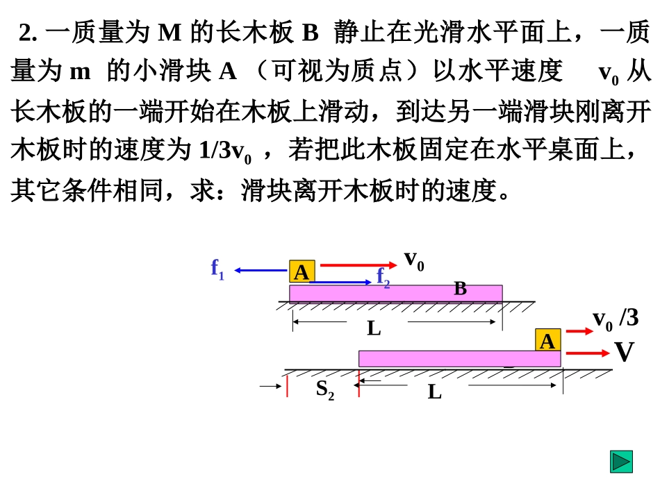 滑块与木板模型_第3页