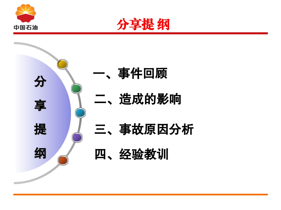 环保经验分享_第2页