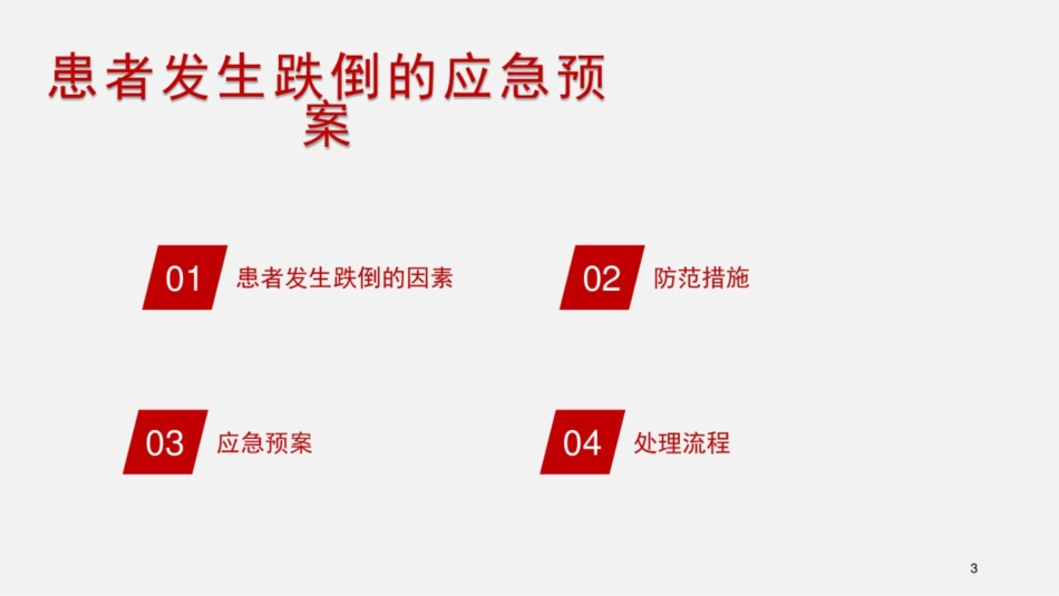 患者发生跌倒的应急预案课件_第3页
