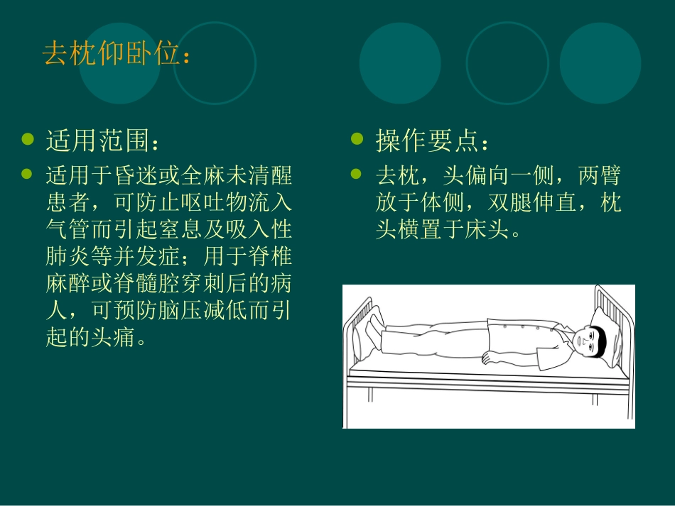 患者各种卧位安置_第3页