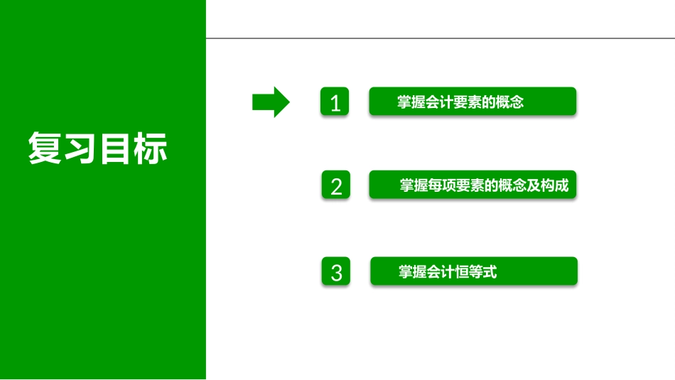 会计要素及会计恒等式_第2页