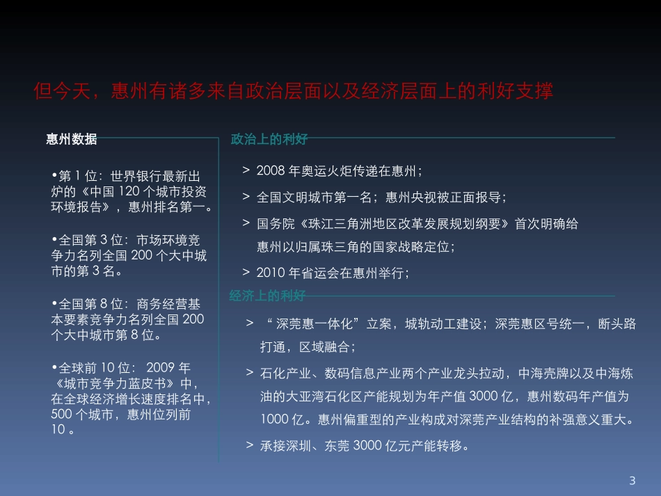 惠州市房地产市场分析_第3页