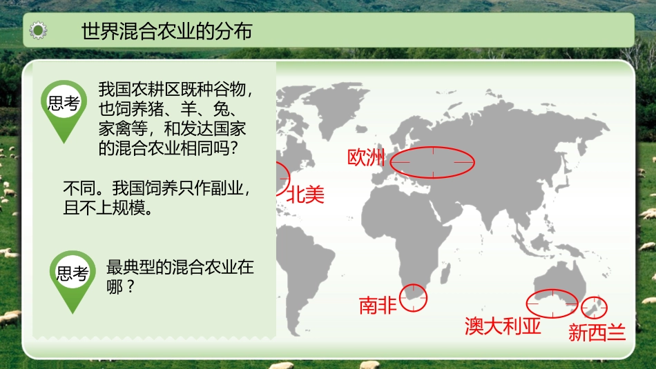 混合农业课件_第3页