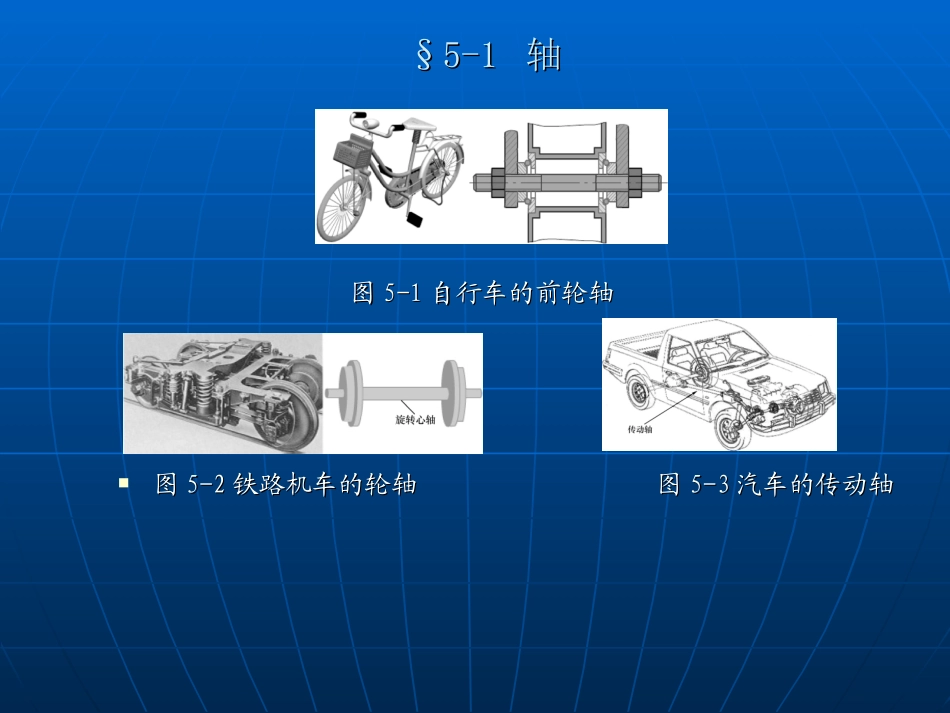 机械基础课件支承零部件_第2页