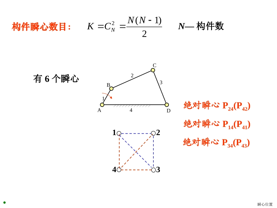 机械原理课件瞬心法课件_第3页