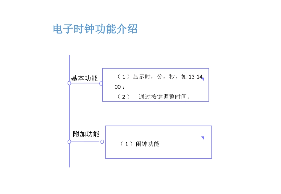 基于51单片机的电子时钟_第3页
