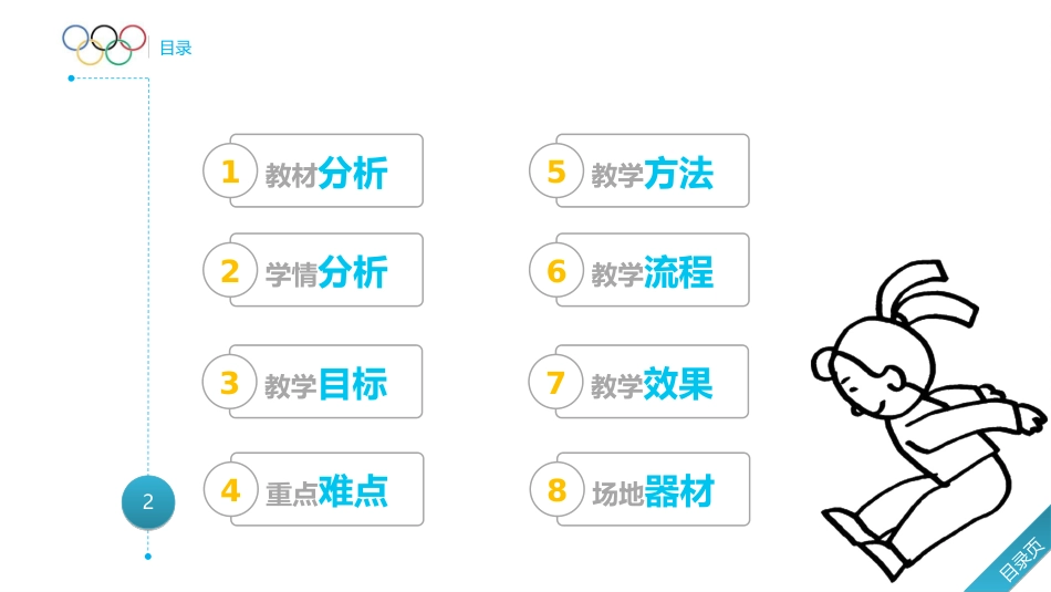 急行跳远和游戏_第2页