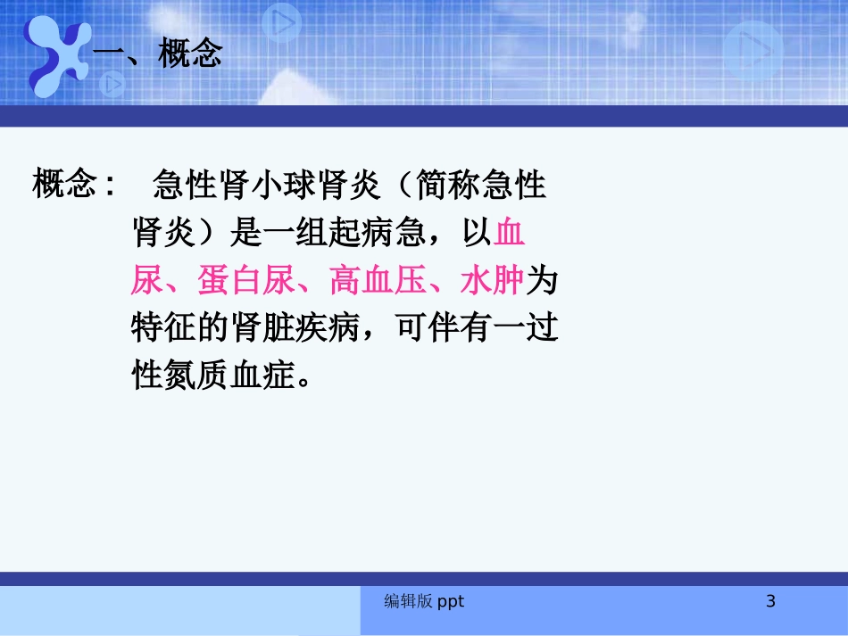 急性肾小球肾炎的护理课件_第3页