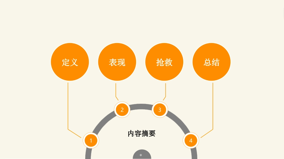 急性左心衰的抢救措施_第2页