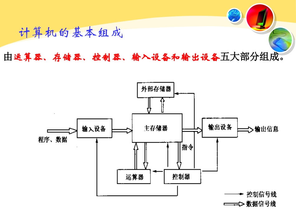 计算机软件系统_第3页