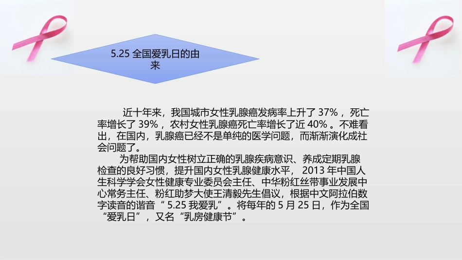 季蔻引领全国女性爱乳阐述爱乳日的由来_第2页