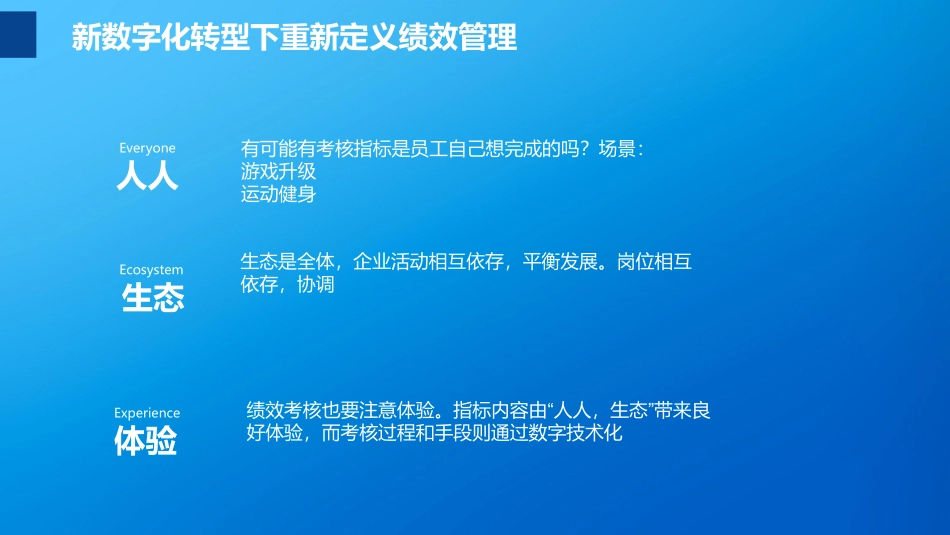 绩效数字化管理_第3页