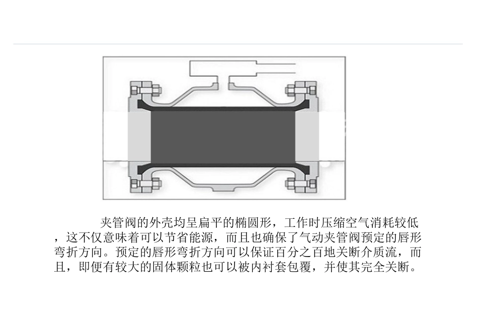夹管阀的工作原理_第3页