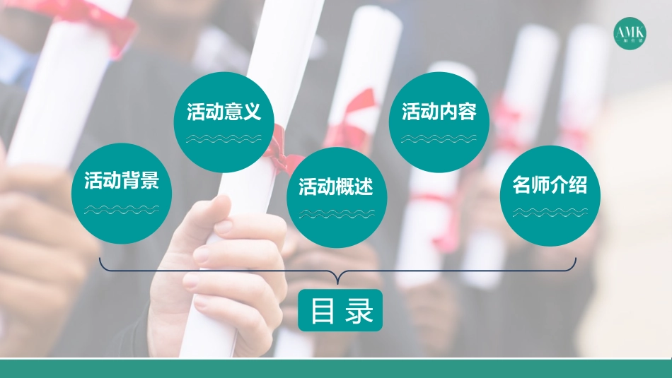 家庭教育讲座方案_第2页