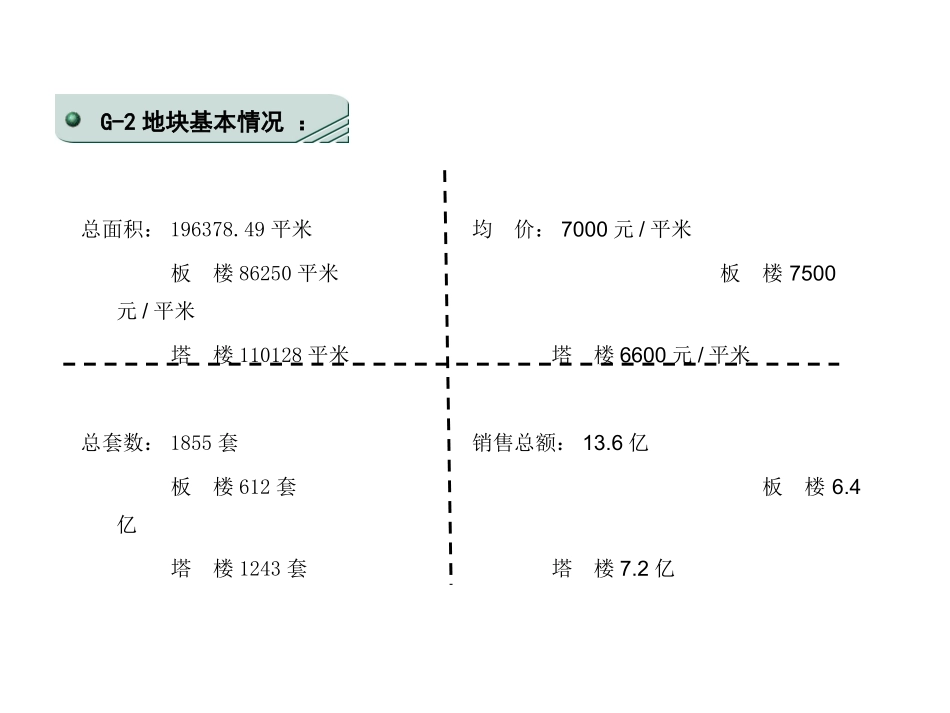 价格体系及价格策略_第2页