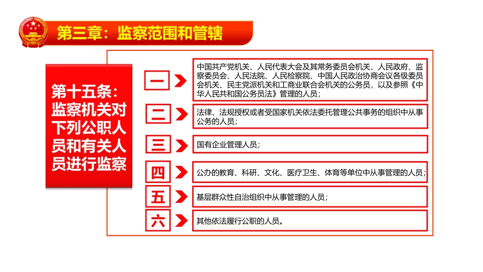 监察委管辖规定学习_第2页
