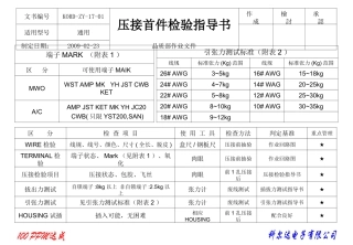 检验指导书QC工程图
