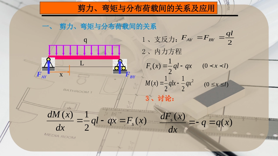 剪力弯矩和分布荷载间的关系及应用_第2页