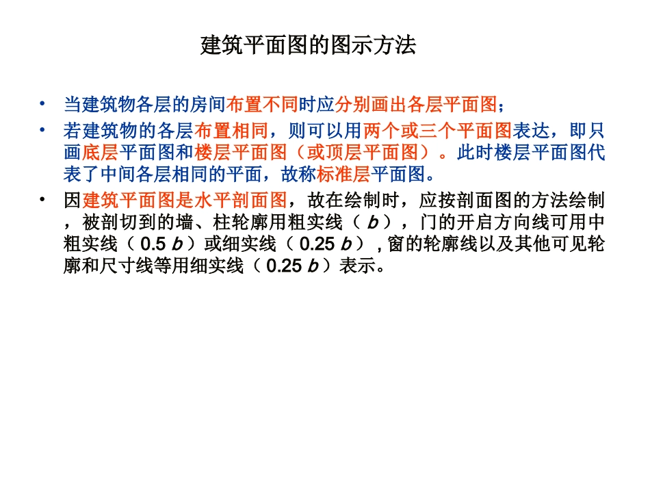 建筑平面图案例_第2页