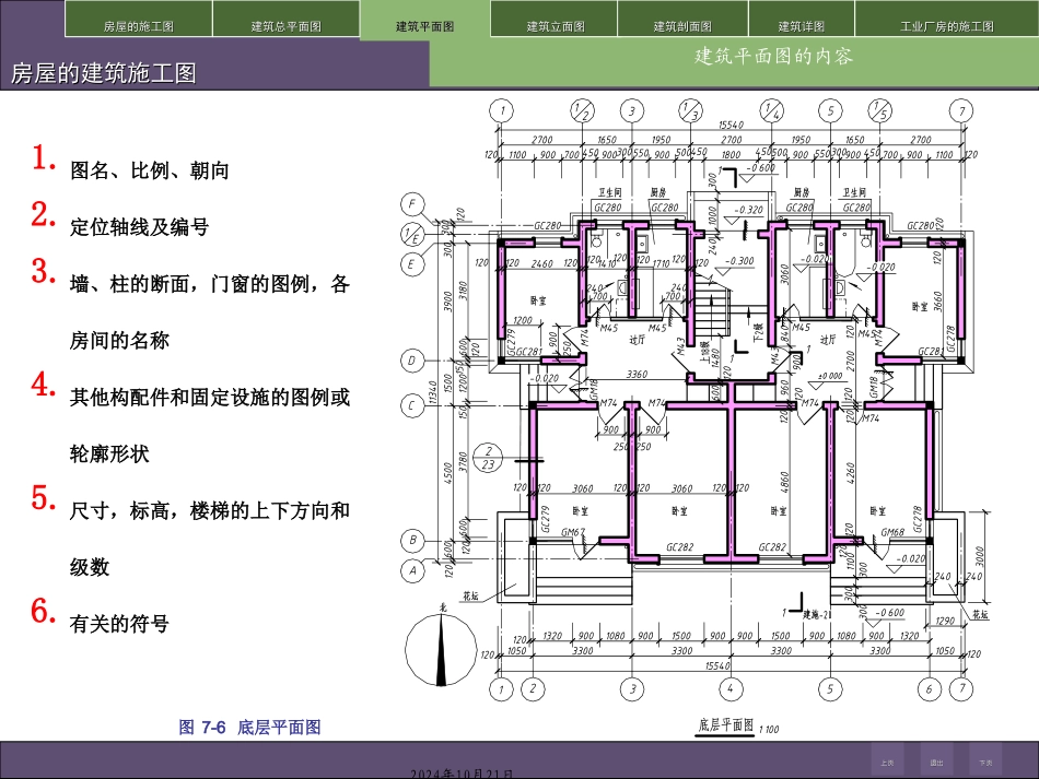 建筑施工图PPT课件_第3页