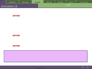 建筑施工图PPT课件