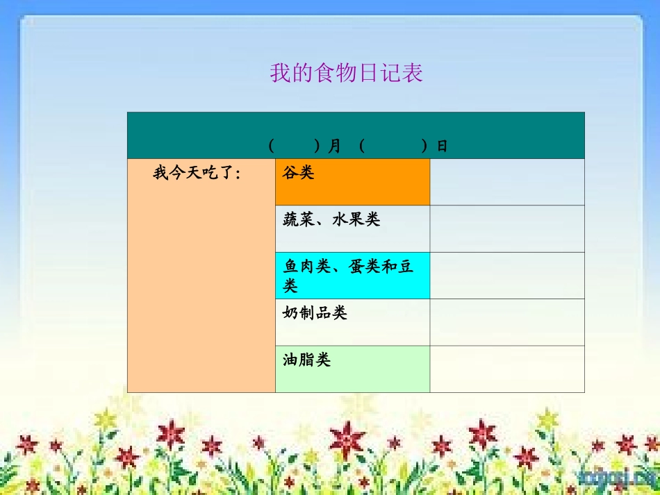 健康饮食课件_第3页