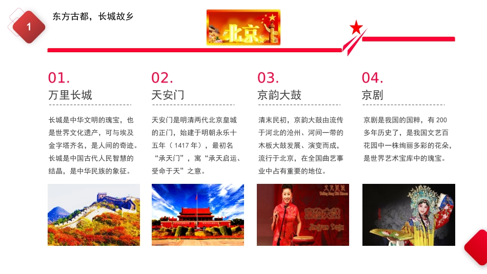 江苏开放大学计算机应用基础中国名城宣传片_第3页