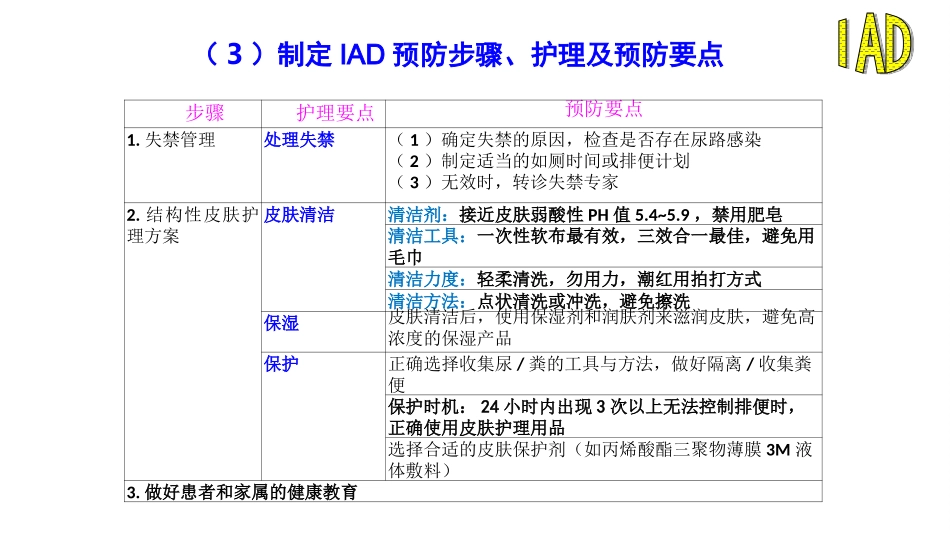 降低成人住院患者失禁性皮炎发生率课件_第2页