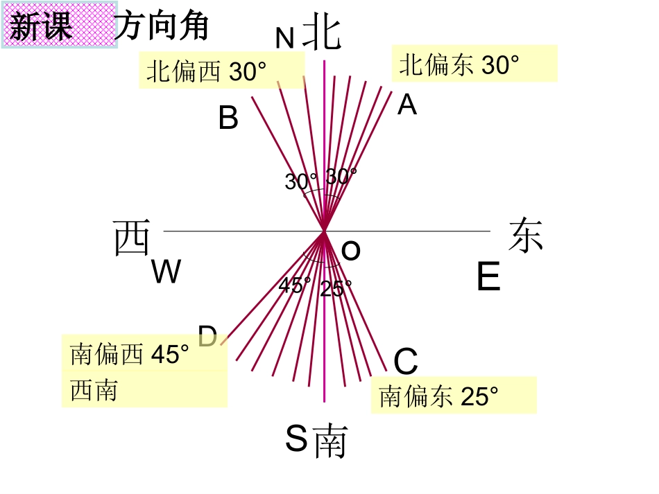 角的大小比较画相等的角_第2页