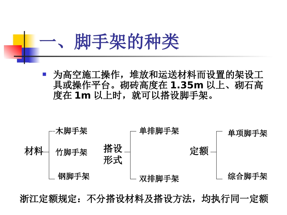 脚手架的种类脚手架工程量计算规则_第2页