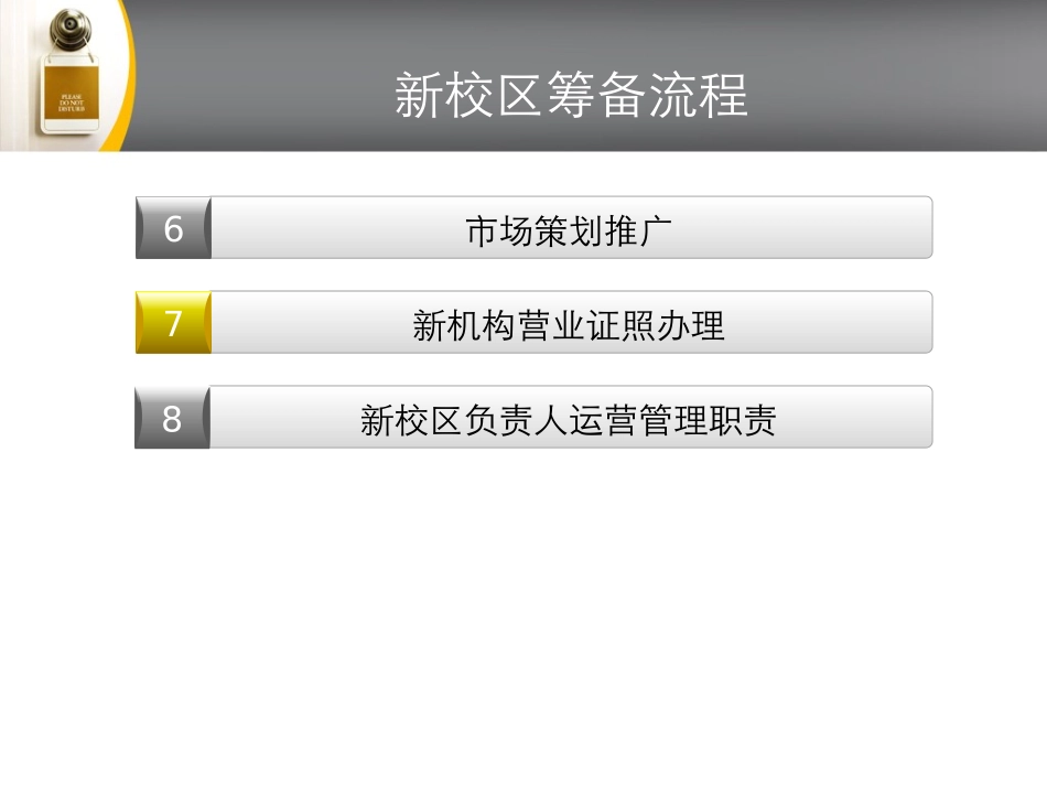 教育培训机构新校区筹备流程精编版_第3页