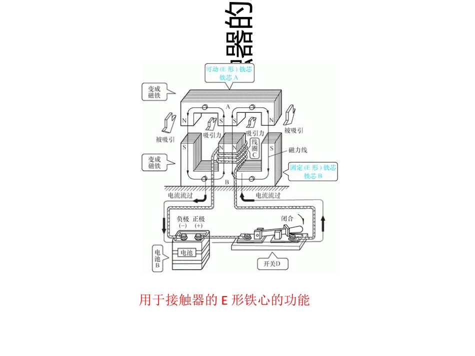 接触器工作原理_第3页