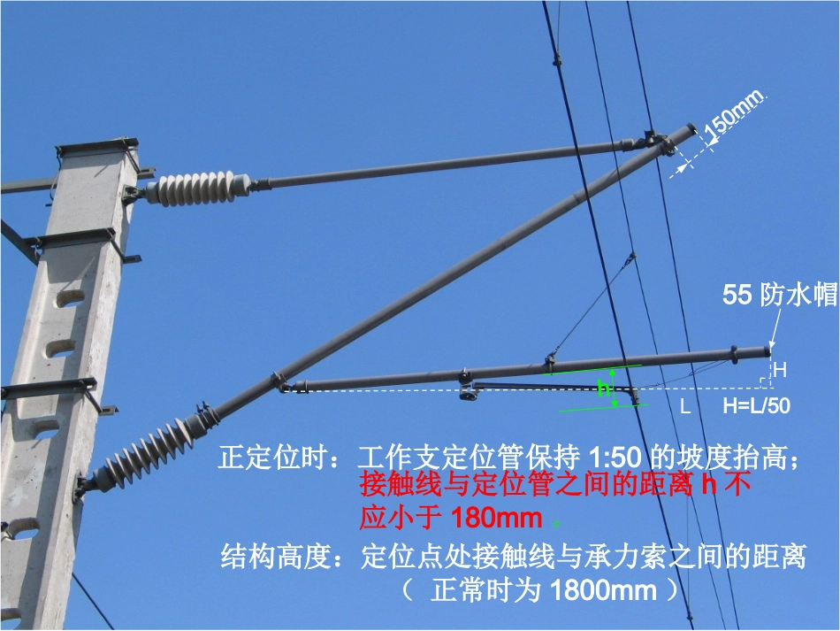 接触网定位装置_第3页