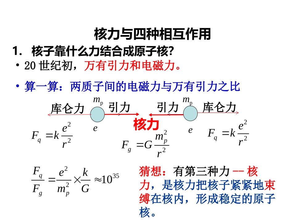 结合能裂变与聚变结合能_第1页